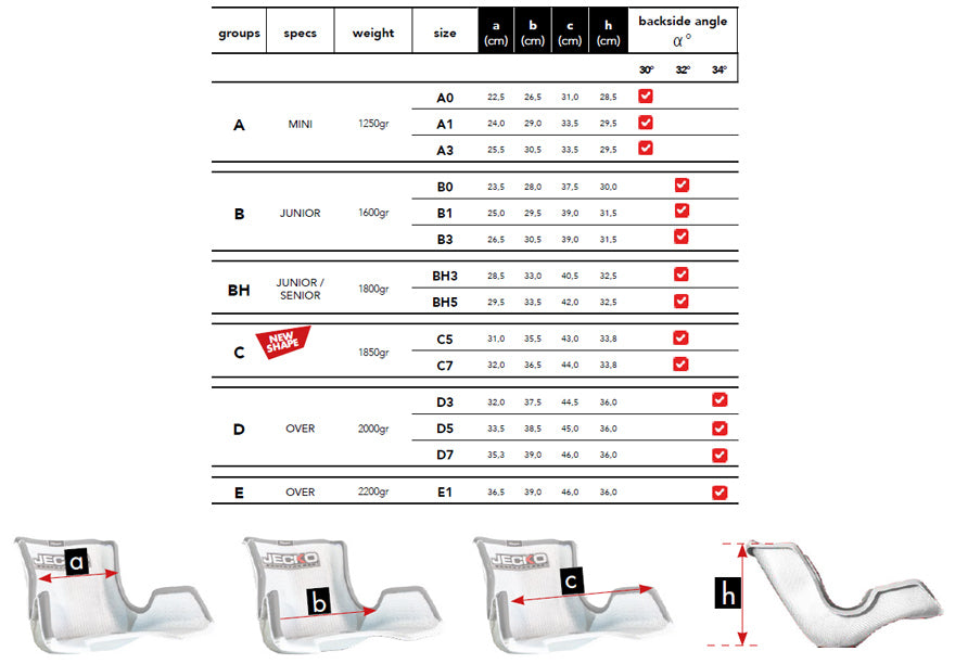 Jecko Seat- Standard – Platinum Motorsport Karting Store